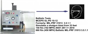 Edge eyewear ballistics test