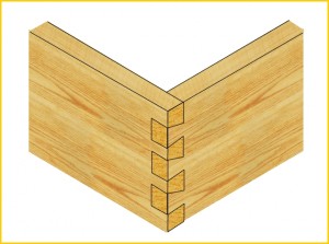 Woodworking Joints Â» Carbide Processors Blog