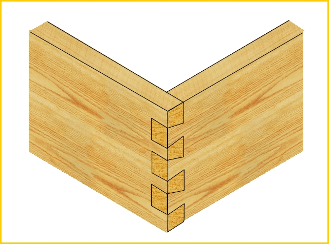 dovetail wood joints