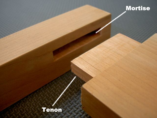 Mortise and tenon joints: