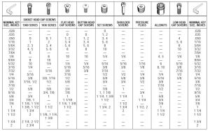 hex key chart