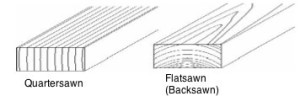 flatsawn-quartersawn