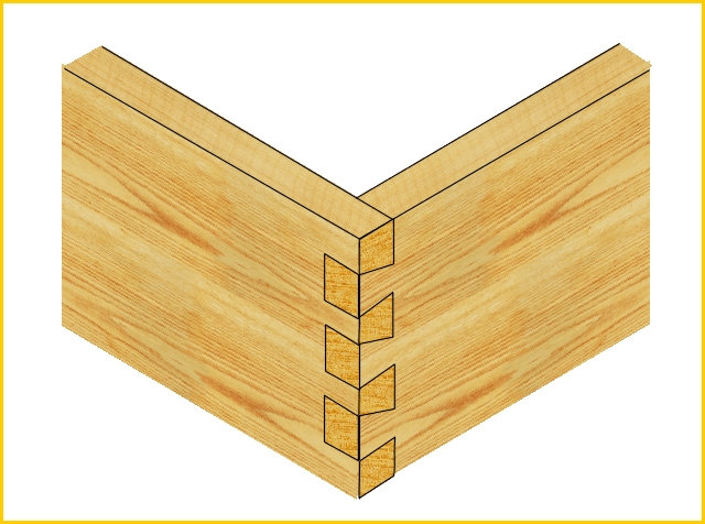 Woodworking Joints And Their Uses